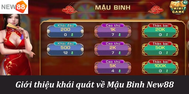 33win68 bản đồ sao cá nhân